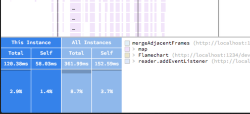 method stats on speedscoep